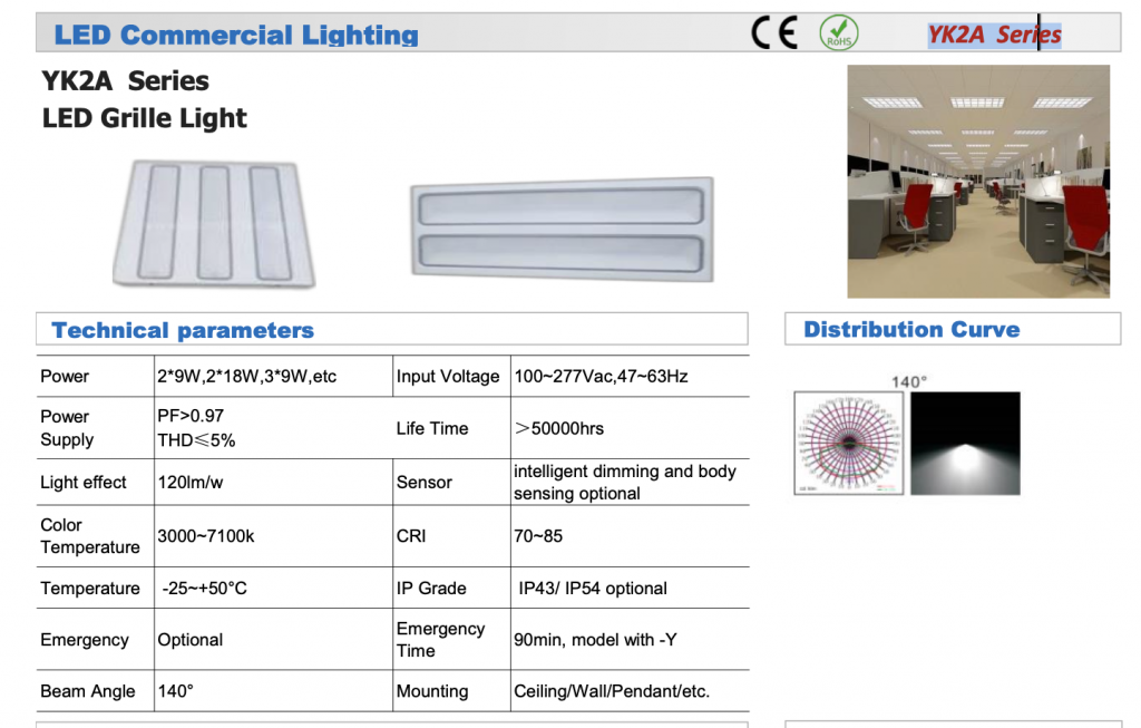 LED Commercial Lighting - YK2A Series 1