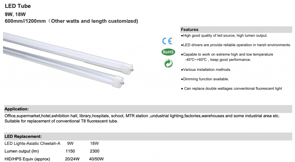 LED Explosion-proof Lighting - Asiatic Cheetah -A Series 2 1