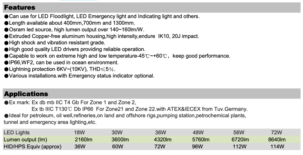LED Explosion-proof Lighting - Cheetah Series Feature