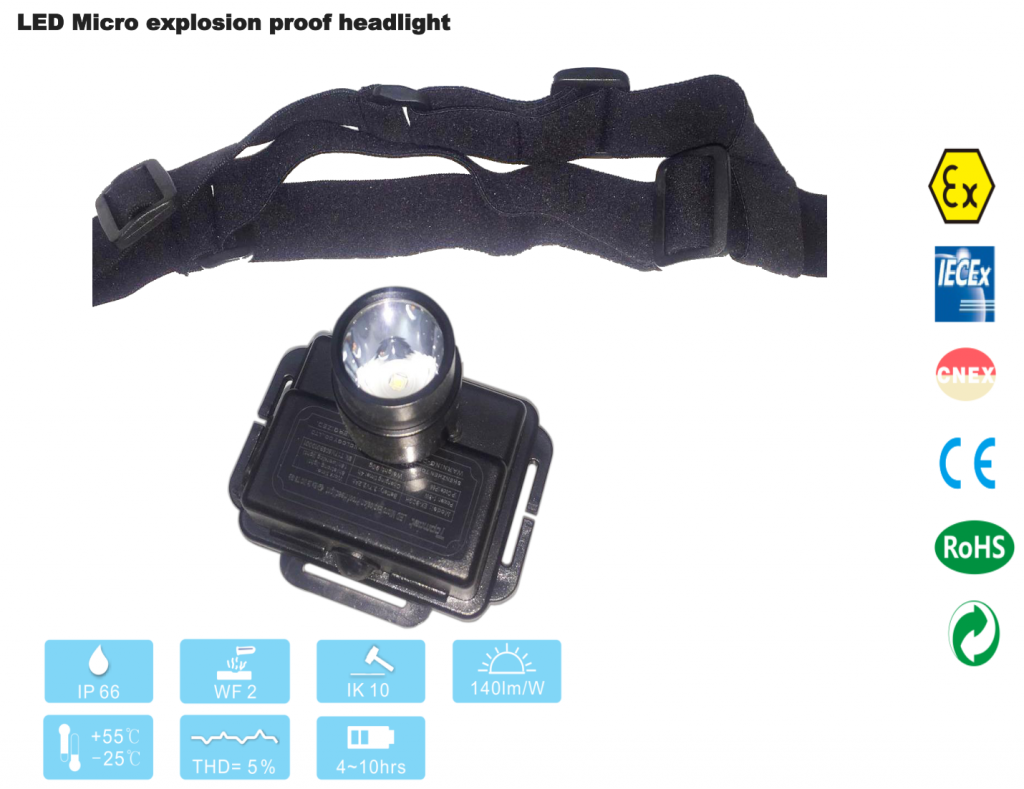 LED Explosion-proof Lighting - Crested Goshawk Series 1