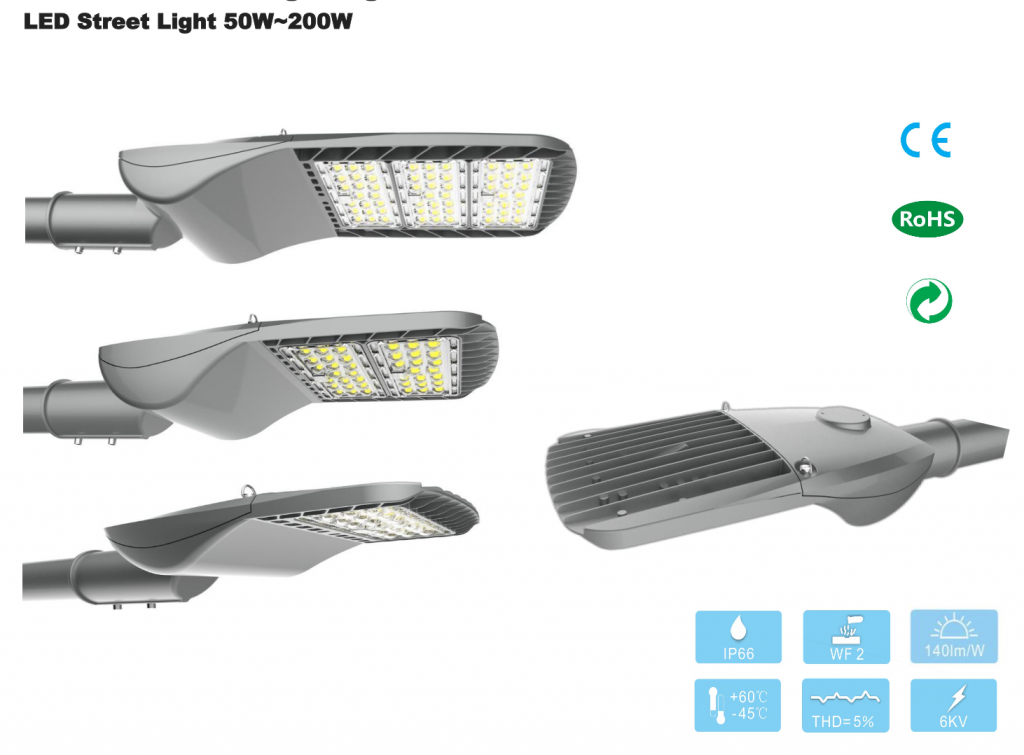 LED Industrial Lighting - Black Leopard -S Series 1