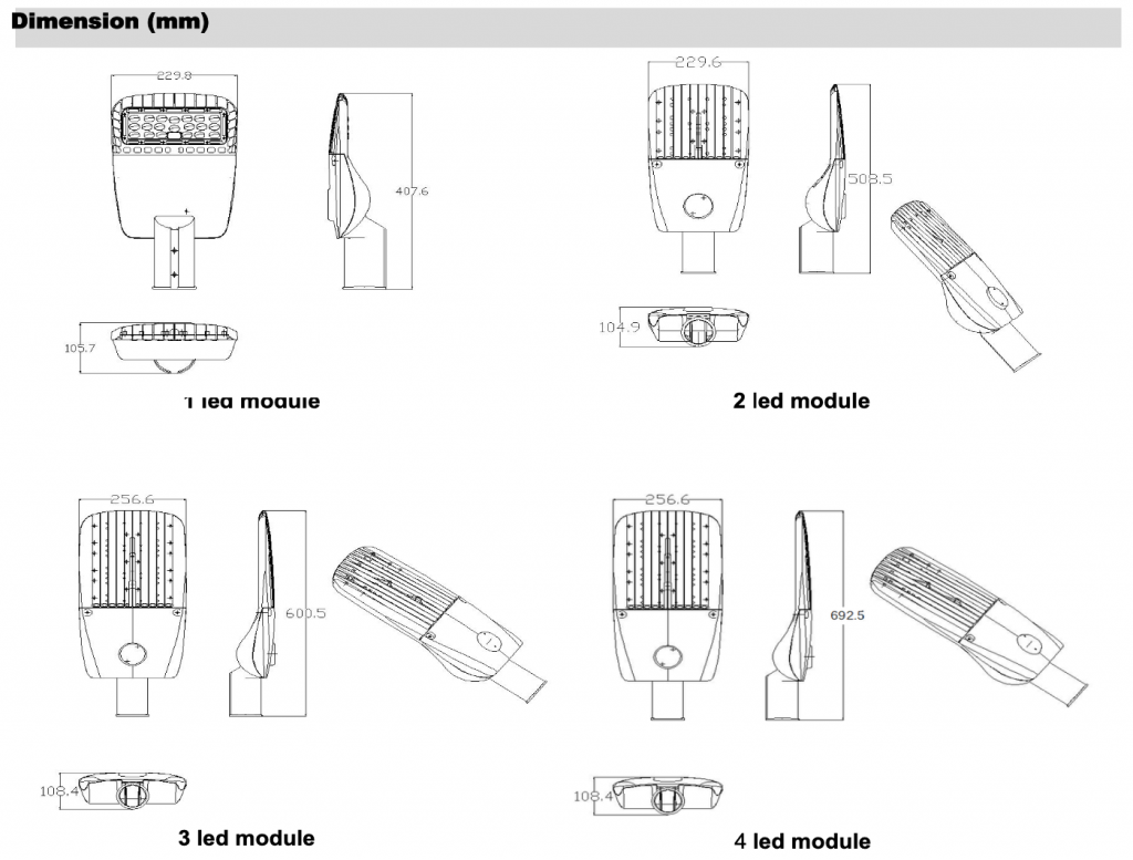 LED Industrial Lighting - Black Leopard -S Series 4